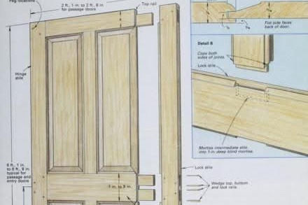Close-up of traditional door joint and timber detail
